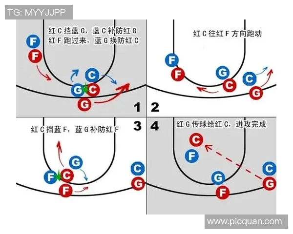 西安篮球队战术解析与比赛策略深度剖析