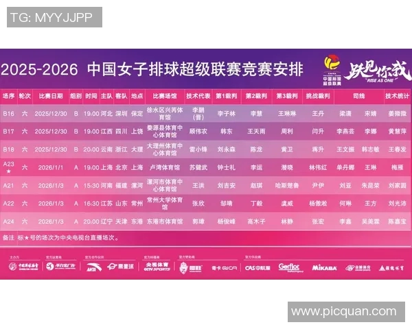 重庆排球队引领最新排球节奏TOP10榜单精彩纷呈的赛季回顾